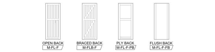 Rear View Options